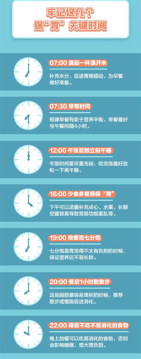 转发提醒！胃不舒服千万不要忍忍就过去了胃癌筛查胃镜 健康界