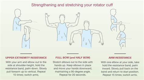 Rotator Cuff Treatment Exercises