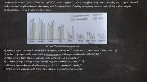 Centrum Badania Opinii Spo Ecznej Cbos Zada O Pytanie Co Jest