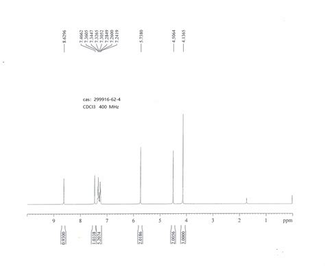 H Pyrrolo Dpyrimidine Bromo Methoxy Phenylmethoxy Methyl