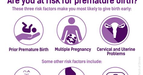 Are You At Risk For Premature Birth Preterm Risk Factors And How To