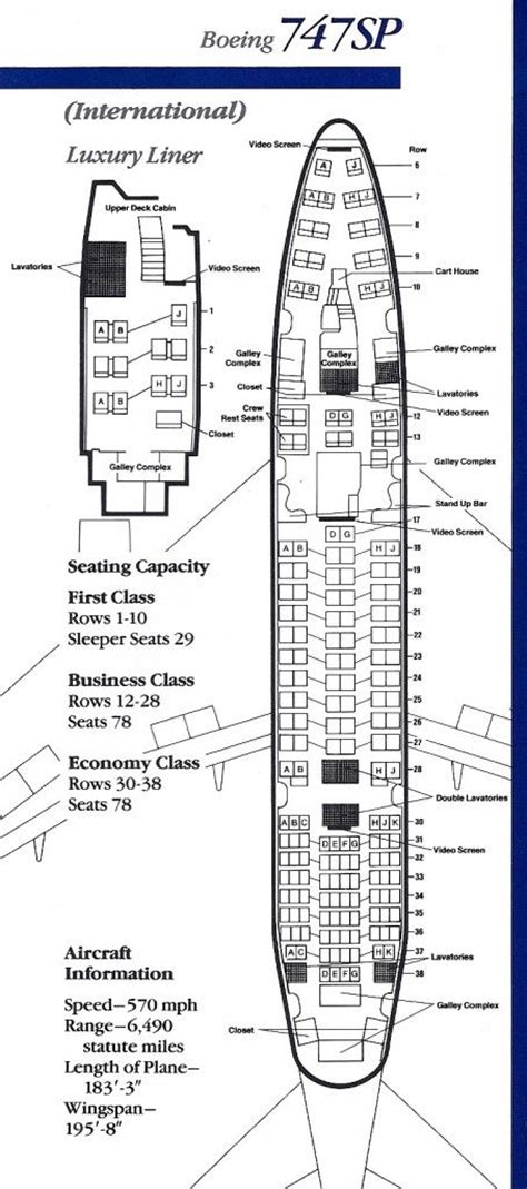 38 Best Plane seating structure images | Aircraft, Aviation, Seating charts