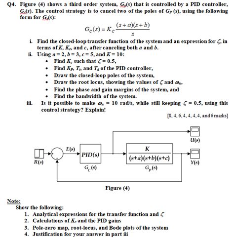 Transfer Function Pid To Generate Different Order Systems Off