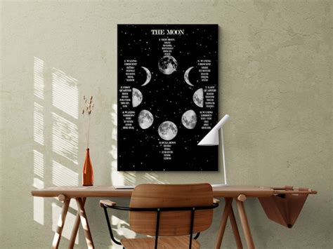 Moon Phases Wall Art Print Witch Gift Poster Celestial - Etsy