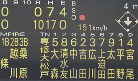 自己最速の151キロをマークした（撮影・柳内 遼平） ― スポニチ Sponichi Annex 野球