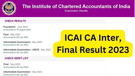 ICAI CA Result 2023 CA Final Intermediate November Result 2023 Likely