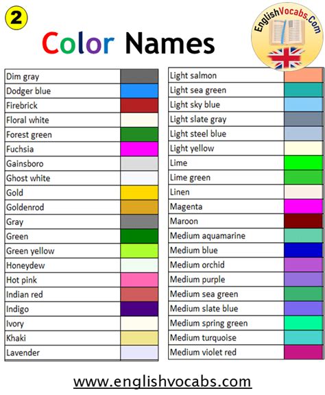 Basic Color Names Chart