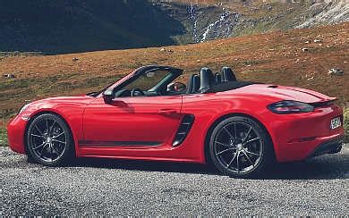 Porsche 718 Boxster T 2020 2023 Precio y ficha técnica km77