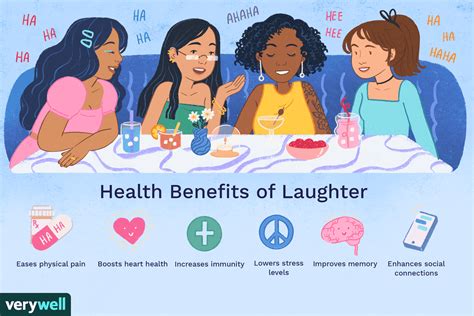 Health Benefits Of Humor And Laughter