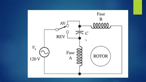 Diagrama De Control De Motores Electricos De Corriente Alter