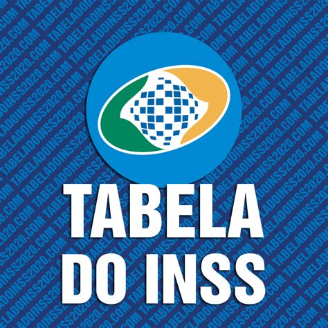 Fixados os valores da Tabela do INSS e do Salário Família para 2021