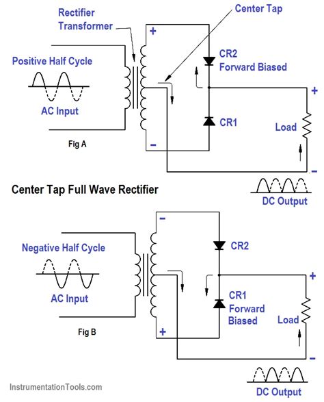 Full Wave Rectifier Schematic