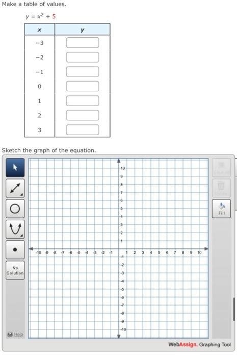 Solved Make A Table Of Values Y X2 5 Sketch The Graph Of Chegg