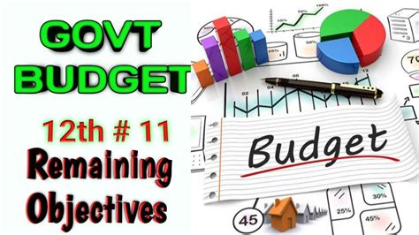 Govt Budget Objectives Macro Economics Youtube