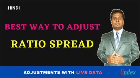 Ratio Spread Option Strategy Adjustments Ratio Spread Management