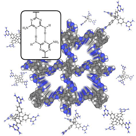 Hydrogen Bonded Organic Frameworks Chemistry And Functions Chem