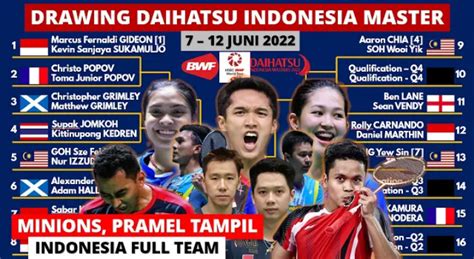 Hasil Drawing Indonesia Master 2022 Tim Bulutangkis Indonesia Akan