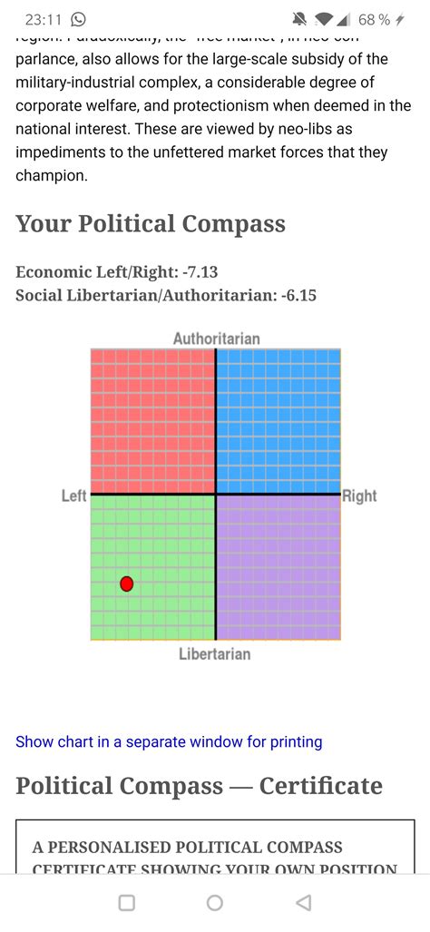 Opinion Interpretation Politicalcompass