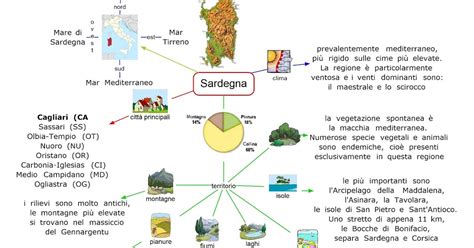 Paradiso delle mappe: Sardegna: territori, ambiente e clima