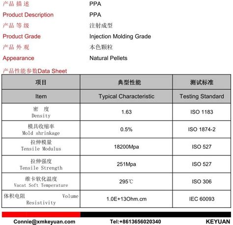 PPA Plastic Polyphthalamide Polymer Modified Virgin Filled 33% Glass ...