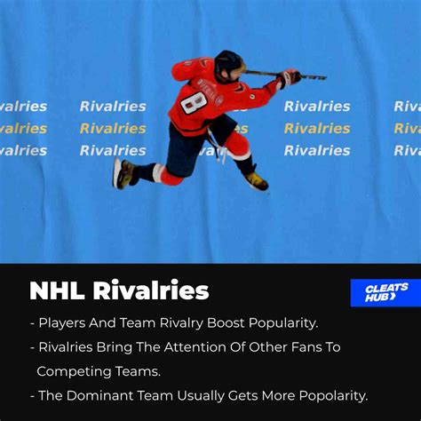 What Are The Most Popular NHL Teams? | Cleats Hub