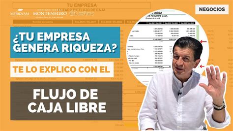 DESCUBRE Si Tu Empresa GENERA RIQUEZA Con El FLUJO DE CAJA LIBRE Te