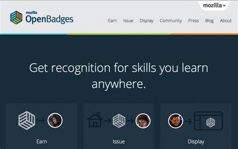 Open Badges Blog — Introducing Open Badges 1.0