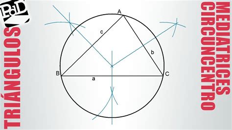 Circuncentro De Un Tri Ngulo Mediatrices Youtube