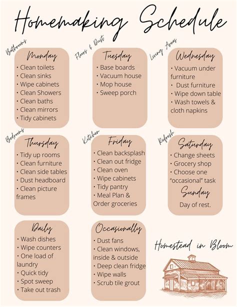 The Homemaking Schedule Is Shown Here