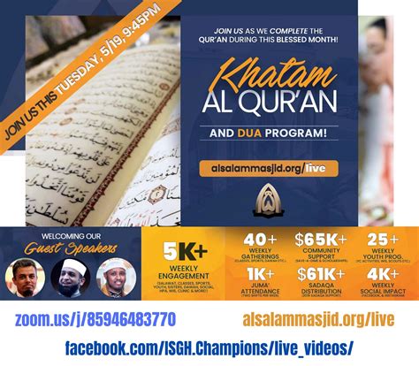 cara cepat khatam al quran 2