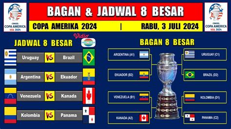 JADWAL BAGAN 8 BESAR COPA AMERIKA 2024 URUGUAY Vs BRAZIL