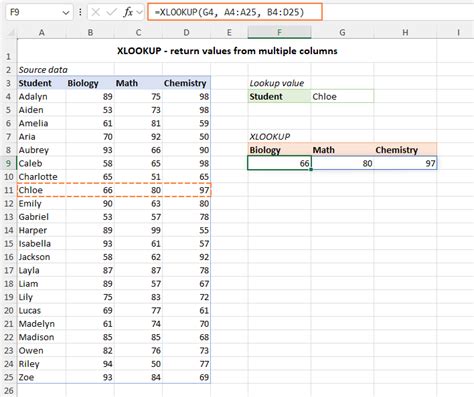 Excel Xlookup Vs Index Match Which Is Better And Faster