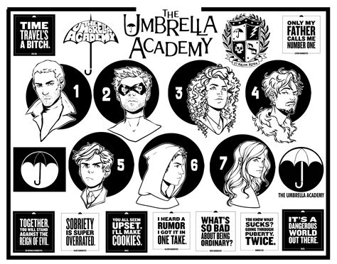 The Umbrella Academy Bundle Logo Characters Sayings Svg Png  Dxf Eps