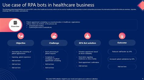 Rpa Bots Powerpoint Ppt Template Bundles Ppt Example