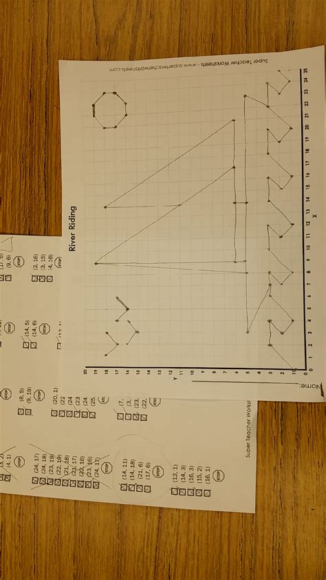 Graphing Coordinates – MatterMasters