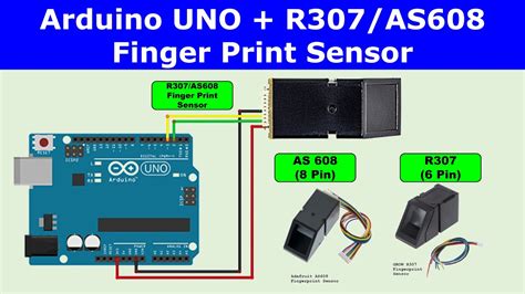 Arduino Uno As608r307 Finger Print Sensor Youtube