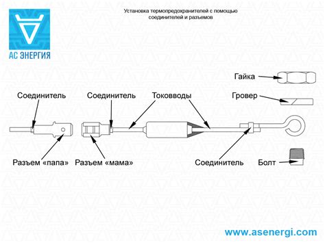Термопредохранитель Termo fuse – AS ENERGI