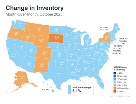 Are There Actually More Homes for Sale Right Now? | Houston Bay Area ...