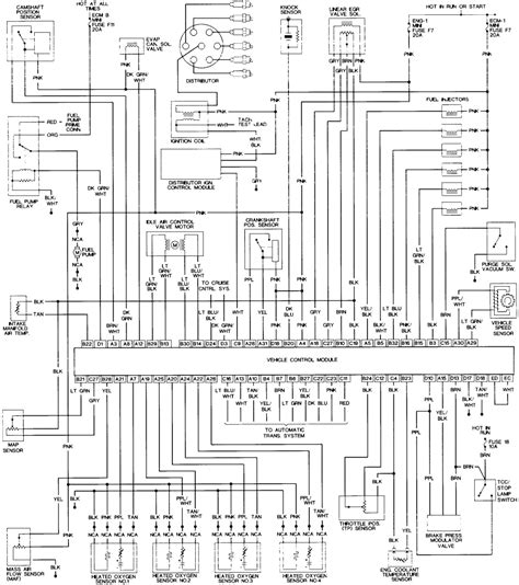 1994 Chevy Astro Van Wiring Diagram