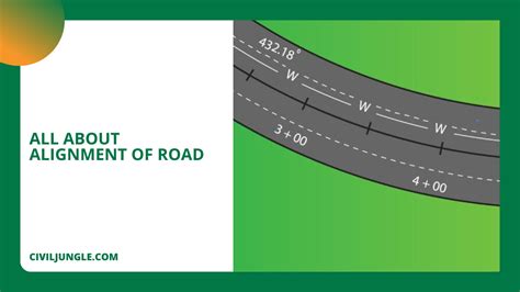 Alignment Of Road Alignment In Design Horizontal Alignment Of Road