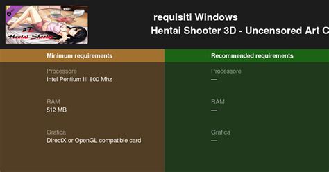 Hentai Shooter 3D Uncensored Art Collection Requisiti Di Sistema 2023