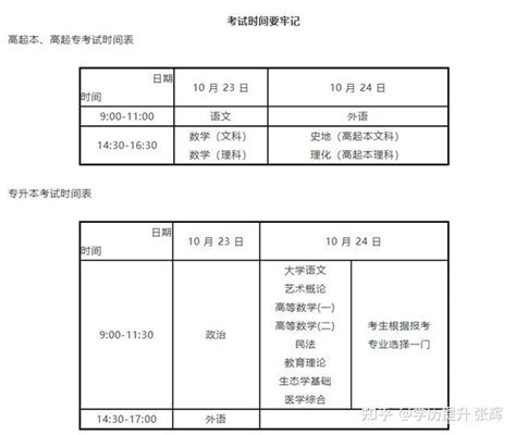 2021全国成人高考考试进行中 知乎