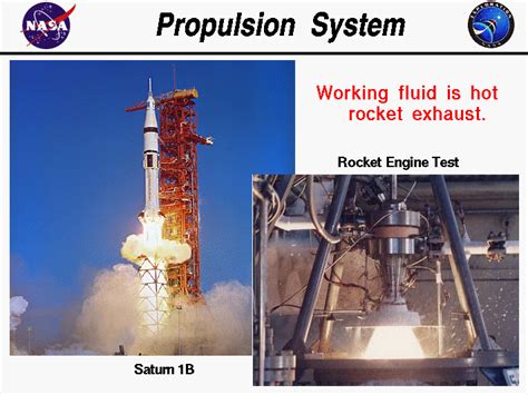 Spacecraft Propulsion Systems