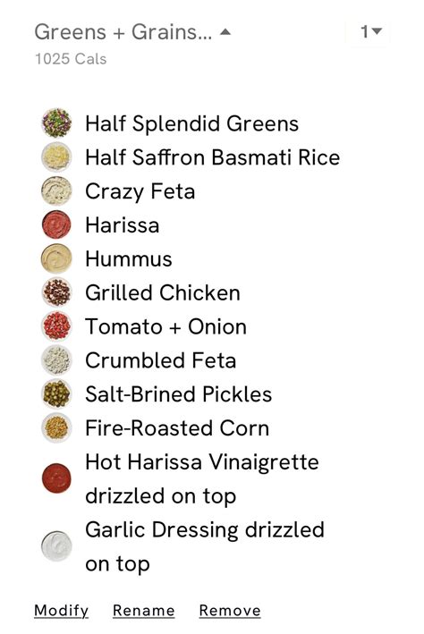 First time cava is this order good? Not too good with spice : r/cava
