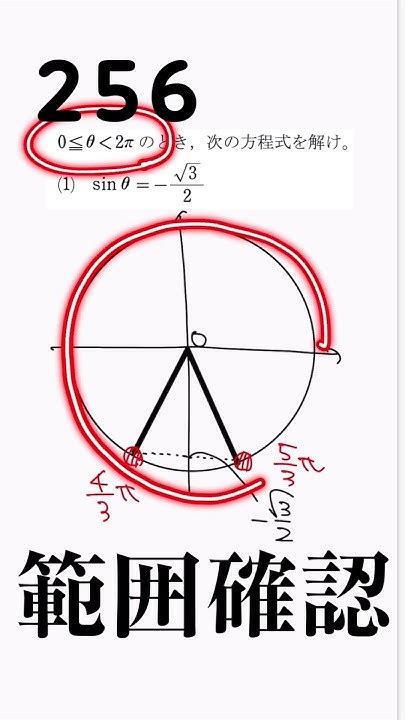 【数Ⅱ】三角関数 256 三角関数の方程式【解説】 Youtube