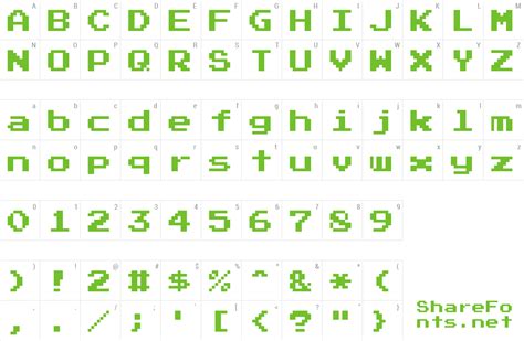 Press Start 2P Font | wfonts.com - download free