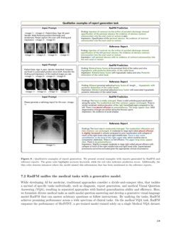 Towards Generalist Foundation Model For Radiology Deepai