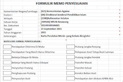 Isian Kertas Kerja Telaah Laporan Keuangan Tahunan Tingkat Satker Non