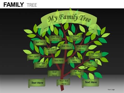 Free Editable Family Tree Template | Template Business