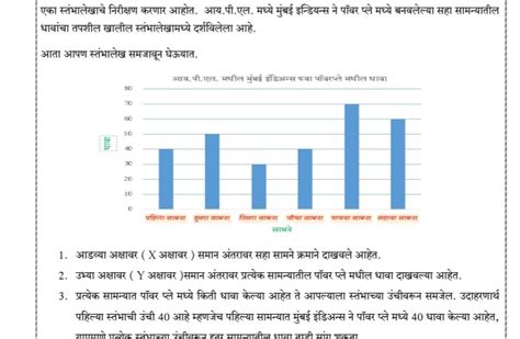 श्री भावेश संखे शिक्षण मंत्र सेतू अभ्यासक्रम गणित इयत्ता ७ वी भाग २१ वा